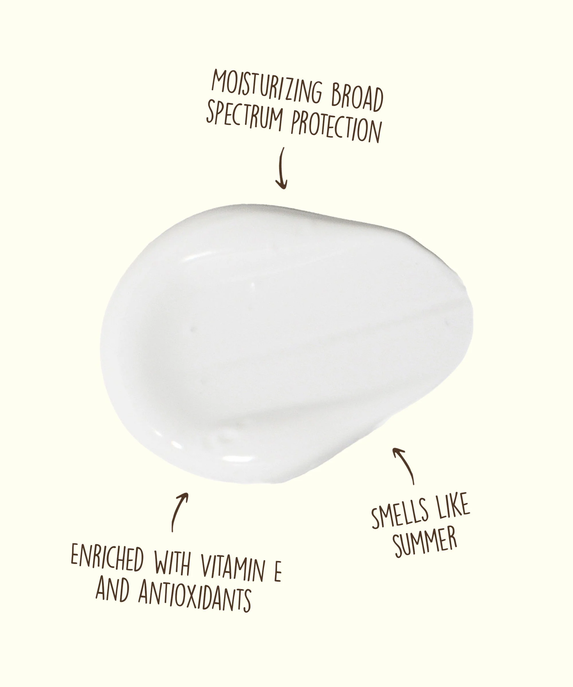 Original SPF 30 Sunscreen Lotion - Image 8